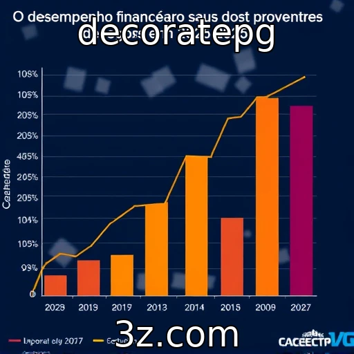 Desempenho financeiro de provedores de jogos em 2025